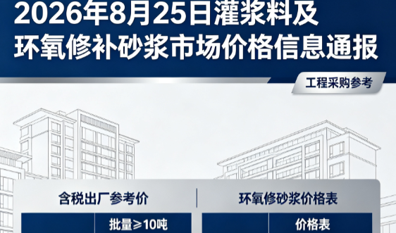 锦州2026年8月25日灌浆料及环氧修补砂浆市场价格信息通报